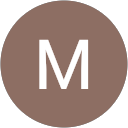 Mia Hendrayani profile picture